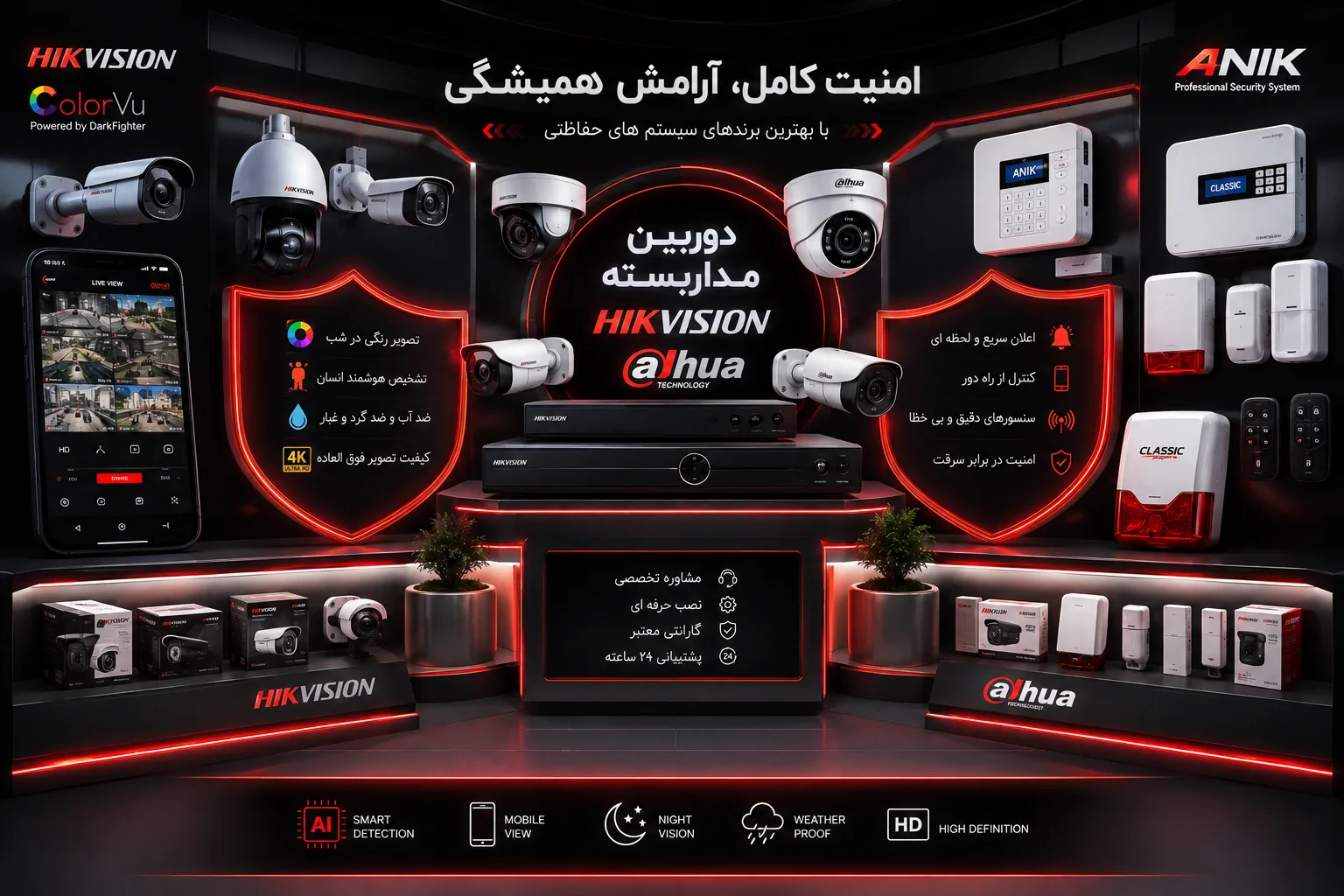 هوشمندسازی خانه از کجا شروع می‌شود؟